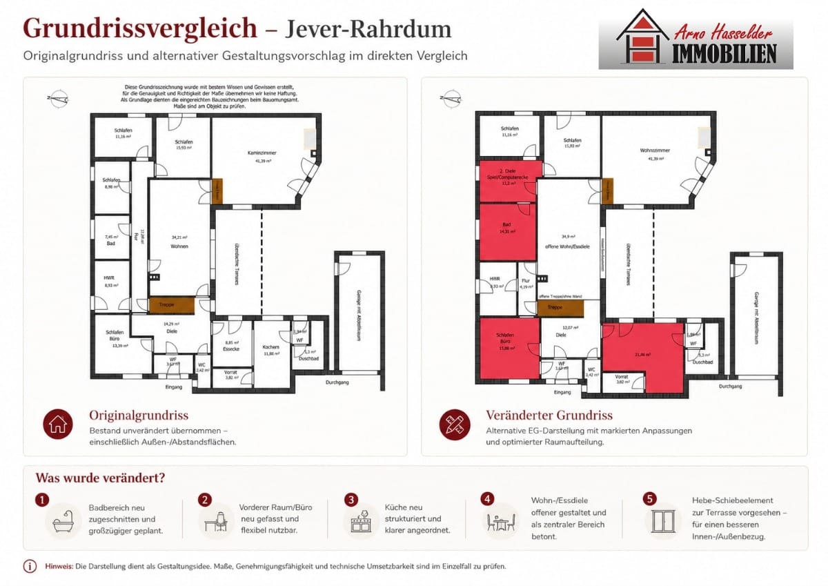 Darstellung Grundrißveränderung 18